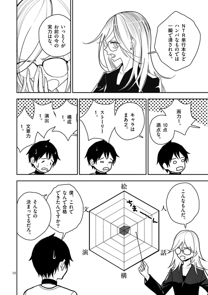 その炎の名は性癖 第9話 - Page 12