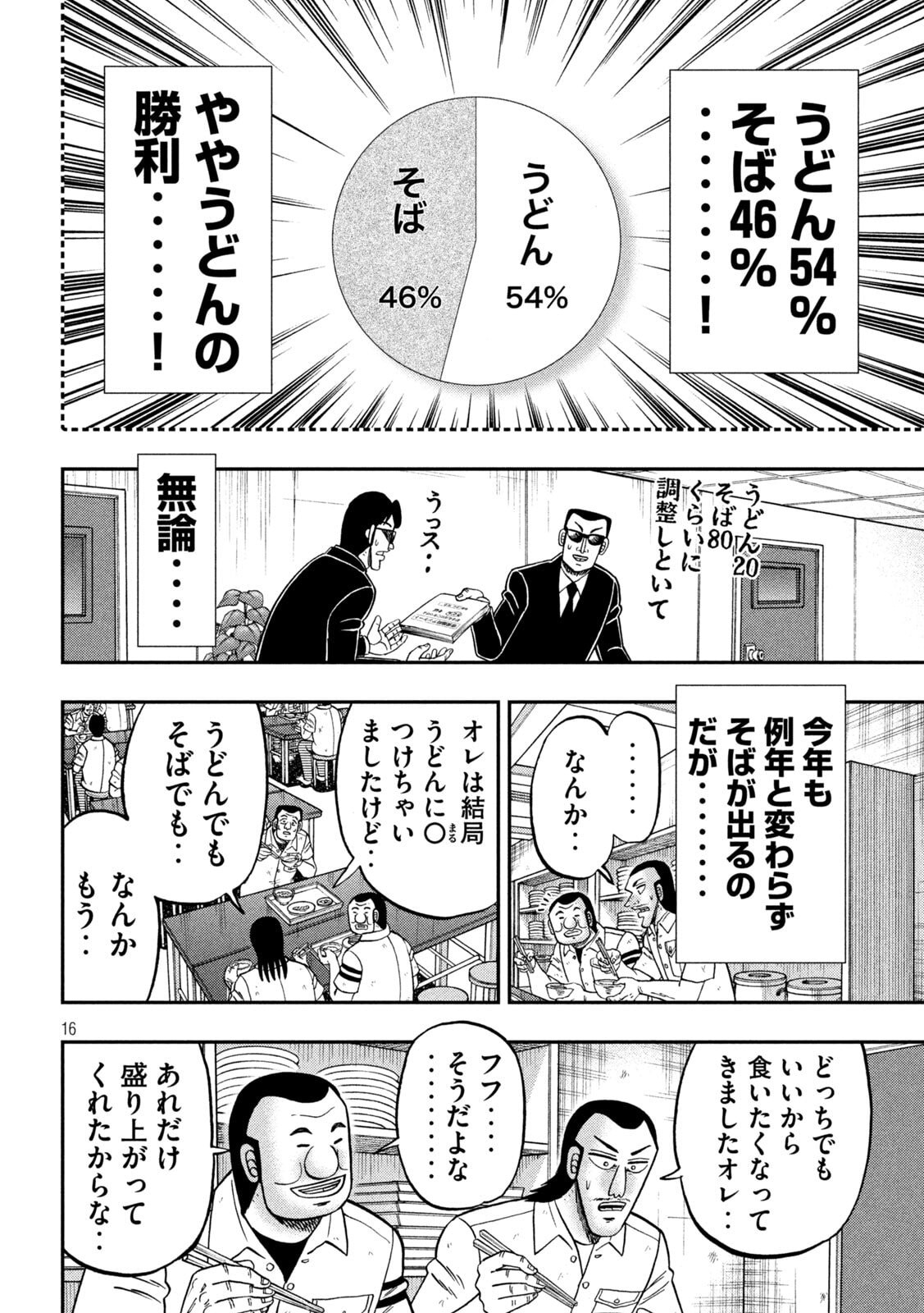 日外出録ハンチョウ 第178話 - Page 16