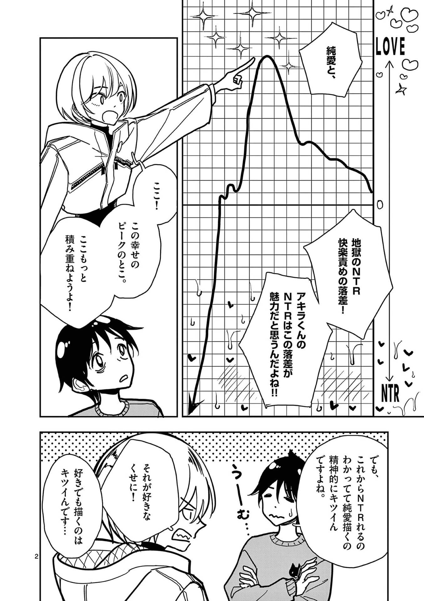 その炎の名は性癖 第28話 - Page 2