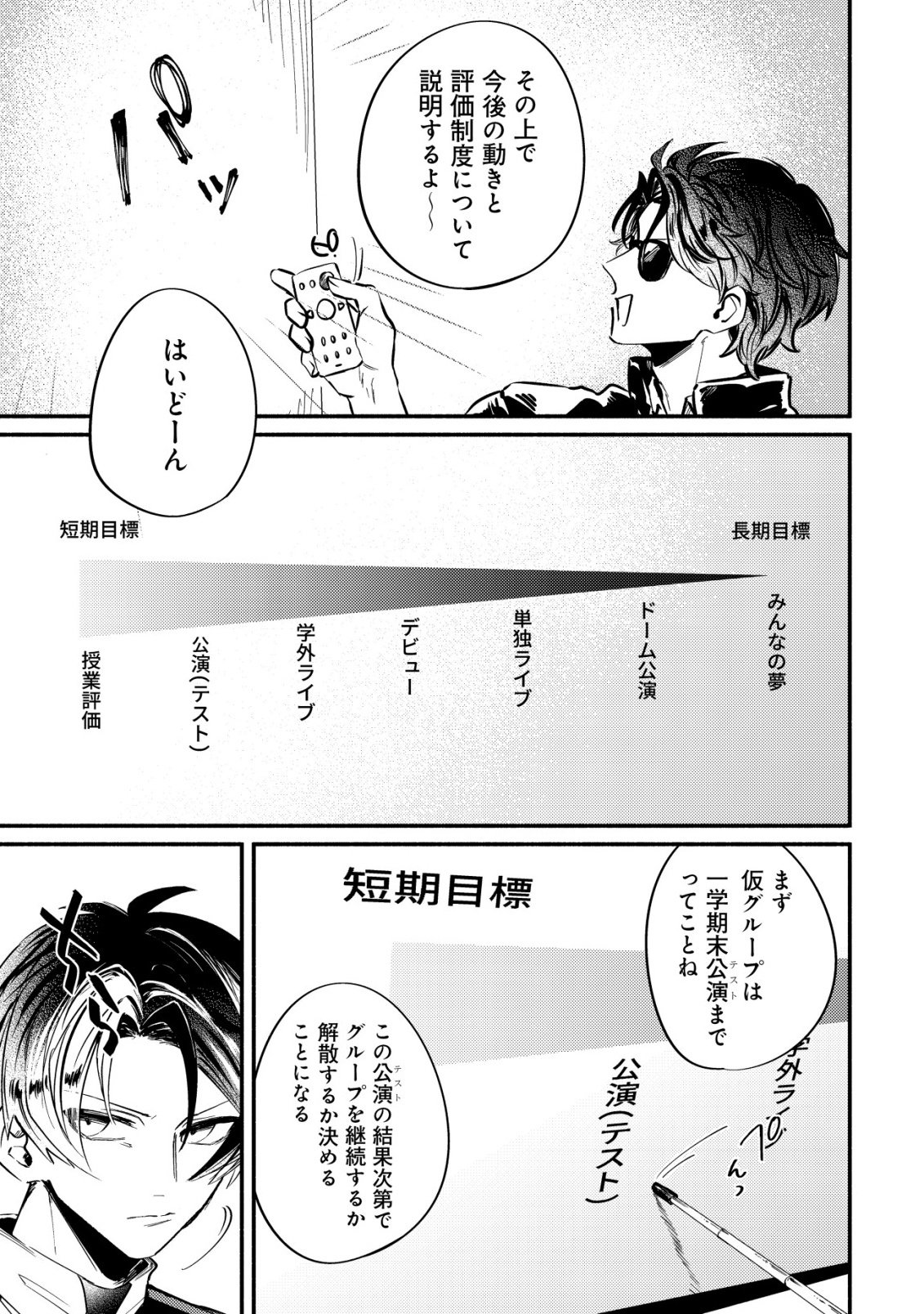 アイドルアカデミー 第2話 - Page 5