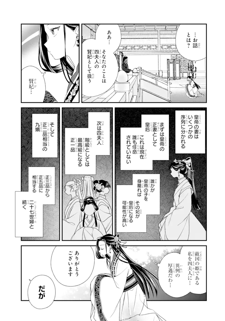 無理やり後宮に嫁がされた私が、後宮改革を成し遂げる 第1話 - Page 27