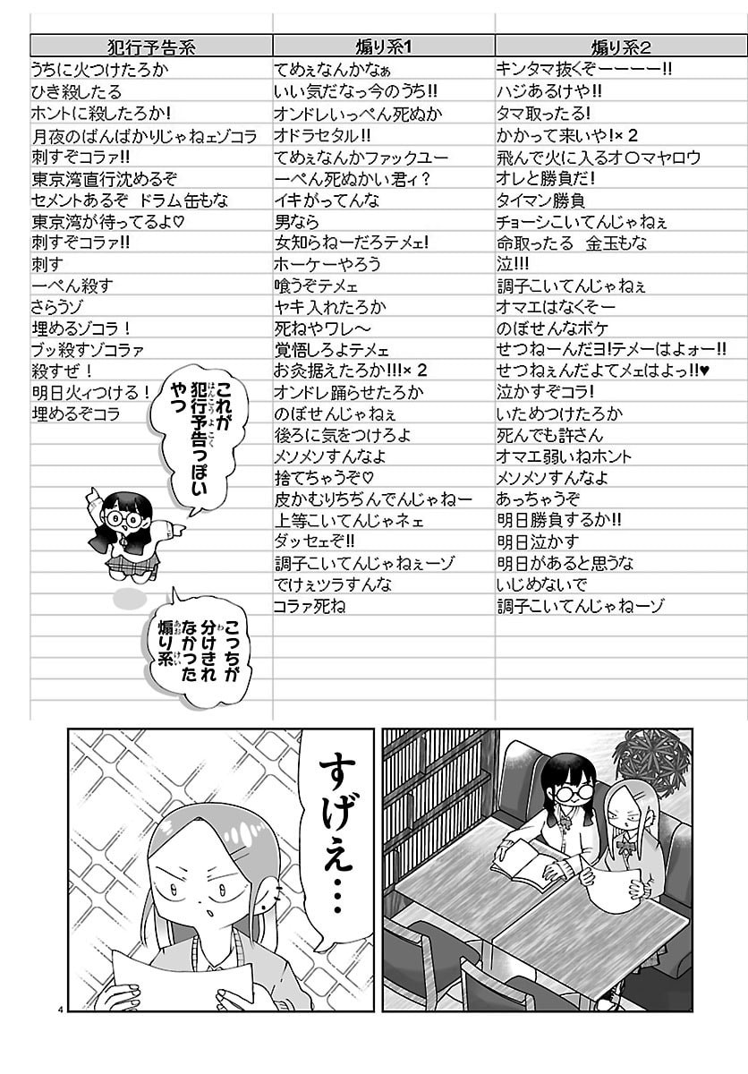 バキのわ!～バキを語る女子高校生たち～ 第8話 - Page 4