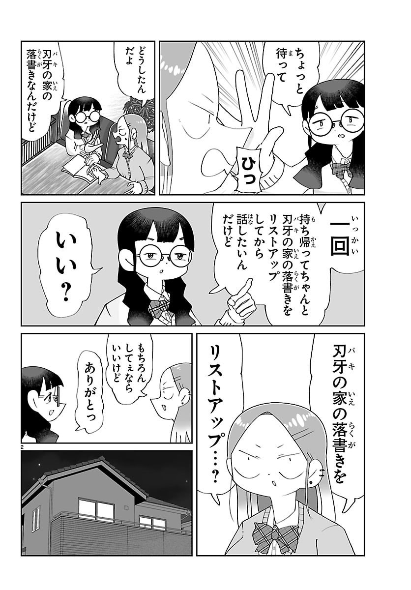 バキのわ!～バキを語る女子高校生たち～ 第8話 - Page 2
